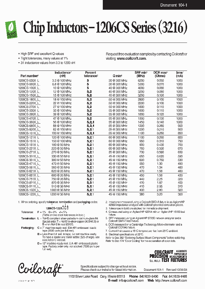 1206CS-100XL_4525531.PDF Datasheet