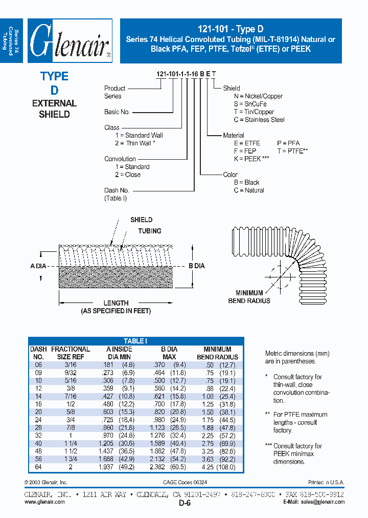 121-101-1-1-06BFSE_4518367.PDF Datasheet