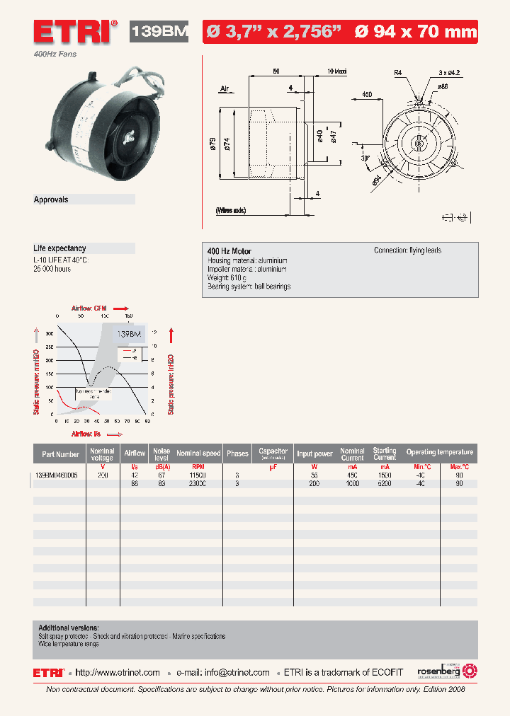 139BM0460005_4596661.PDF Datasheet