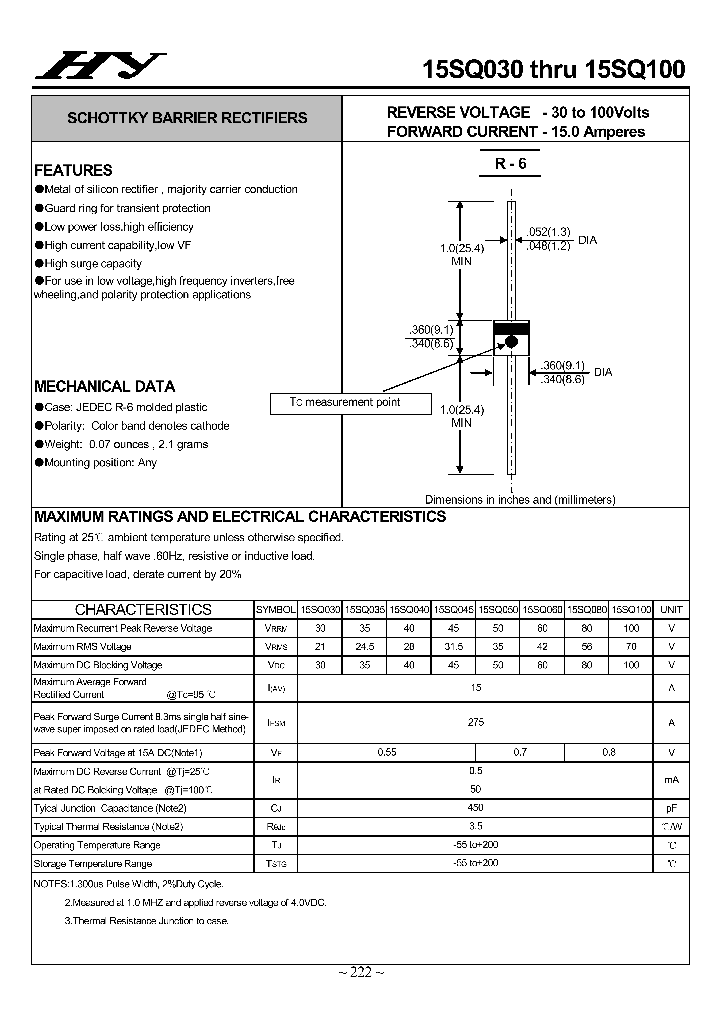 15SQ050_4352035.PDF Datasheet