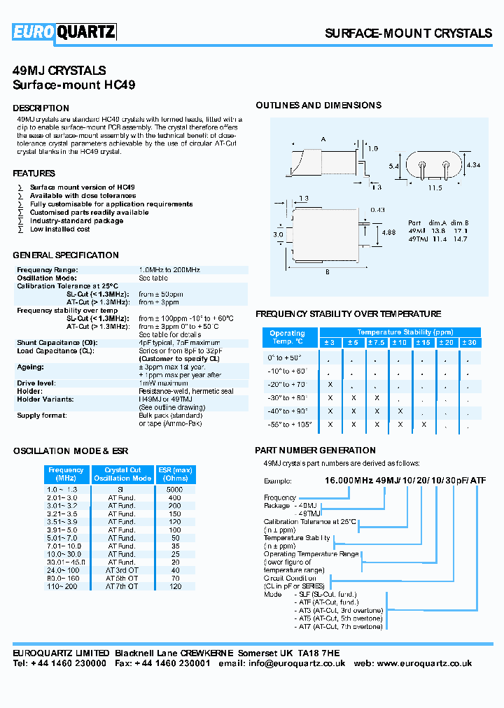 1600049MJ10201030-AT3_4275215.PDF Datasheet