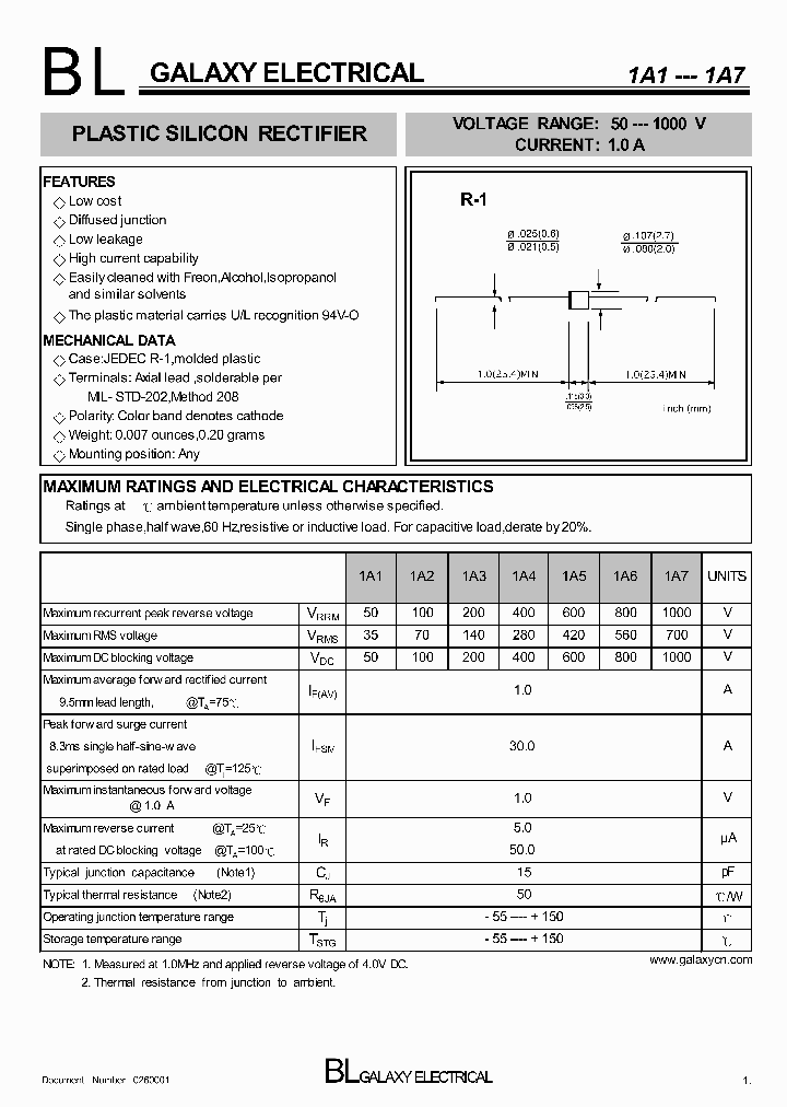 1A7_4793288.PDF Datasheet