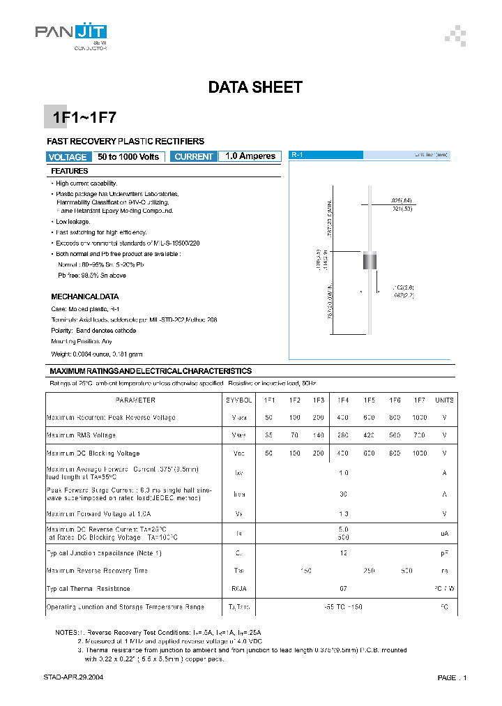 1F7_4756497.PDF Datasheet