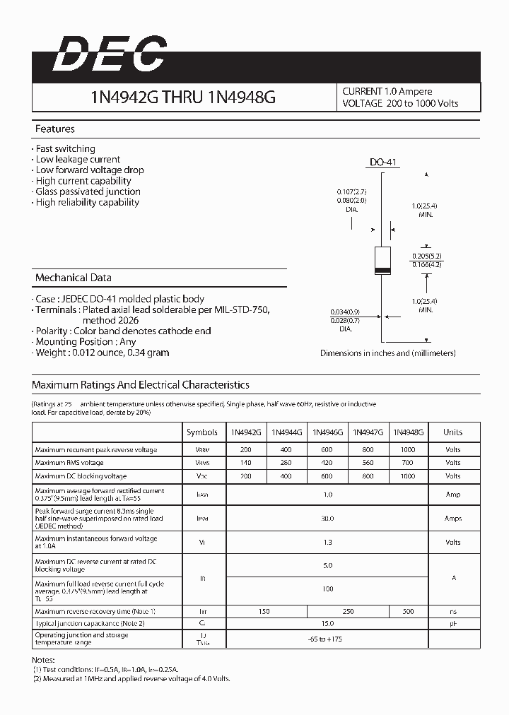 1N4948G_4604192.PDF Datasheet