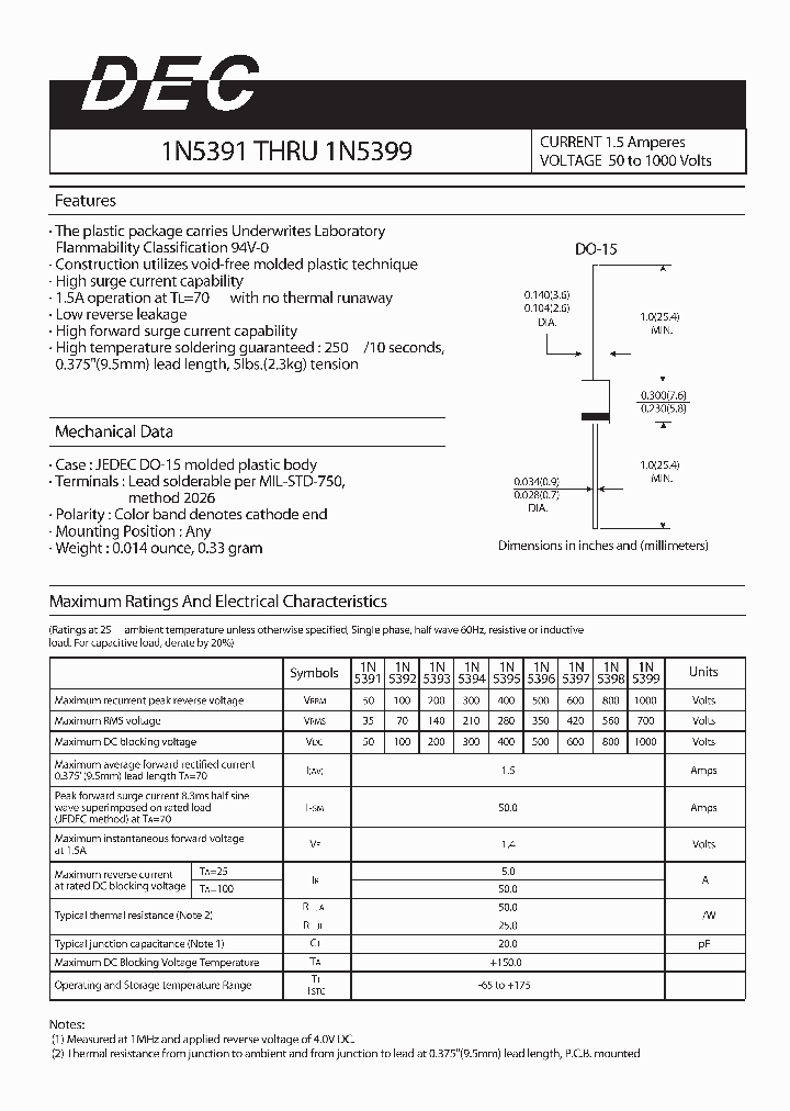 1N5394_4447003.PDF Datasheet