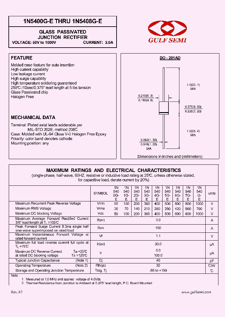 1N5406G-E_4618430.PDF Datasheet Download --- IC-ON-LINE