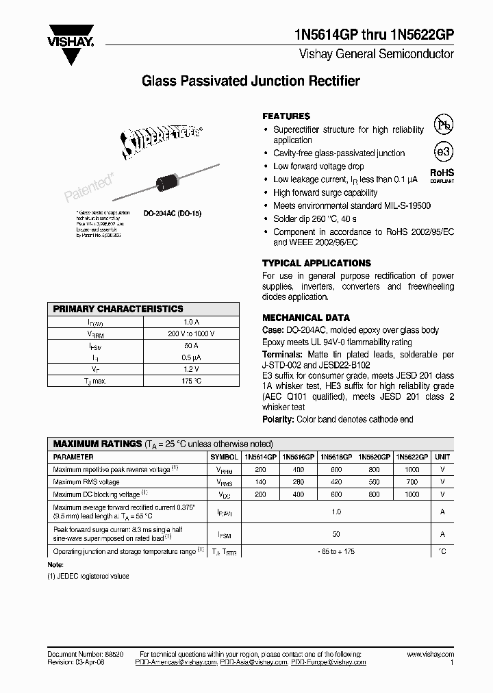 1N5614GP_4177359.PDF Datasheet