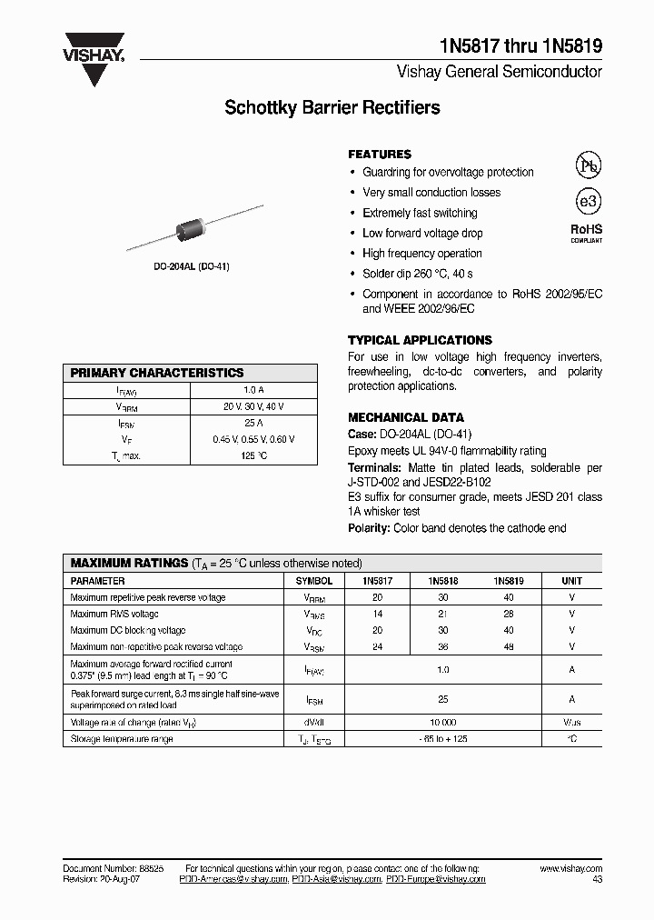 1N581707_4844154.PDF Datasheet