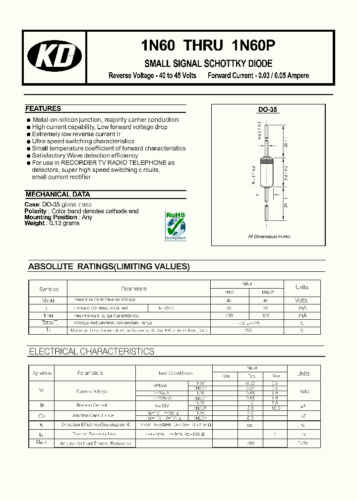 1N60_4600613.PDF Datasheet