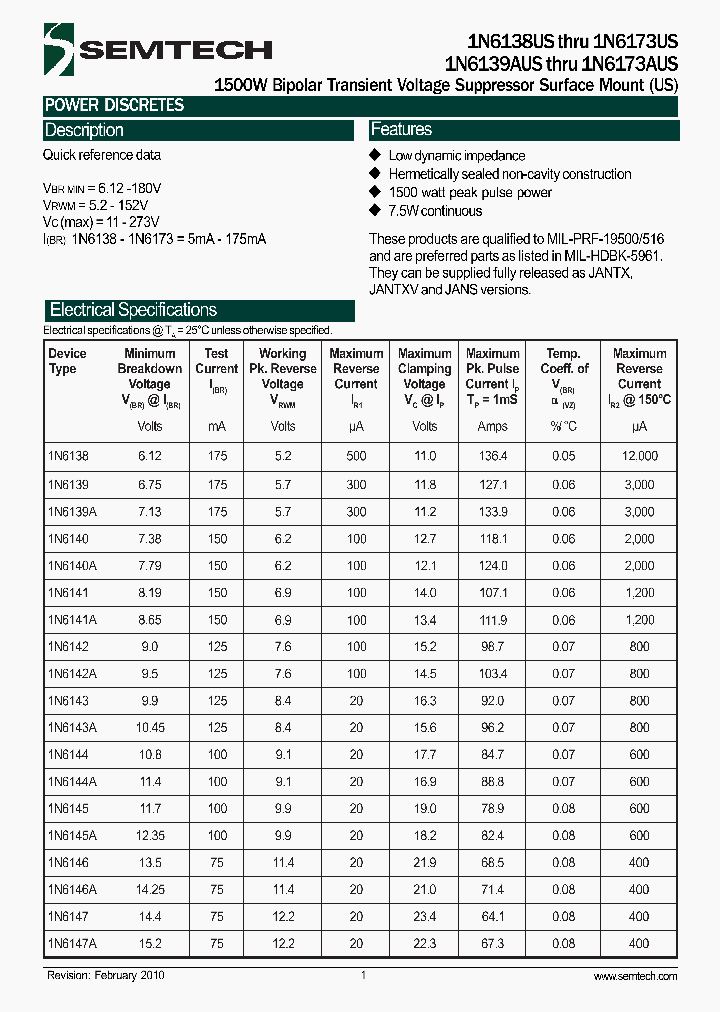 1N6160A_4795574.PDF Datasheet