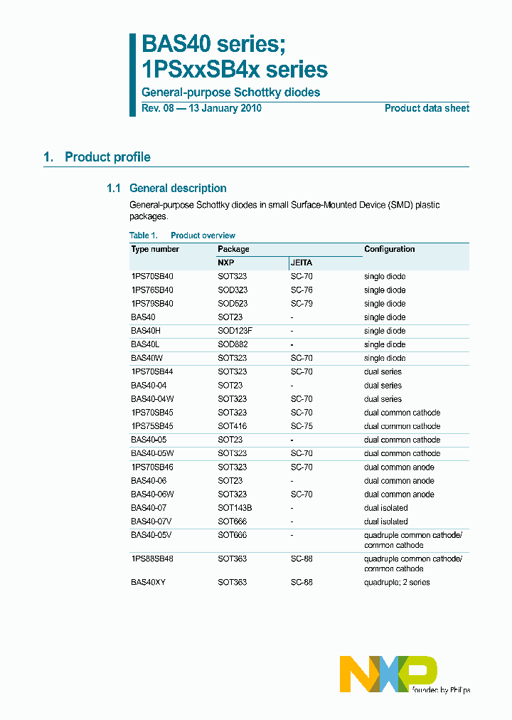 1PS88SB48_4560498.PDF Datasheet