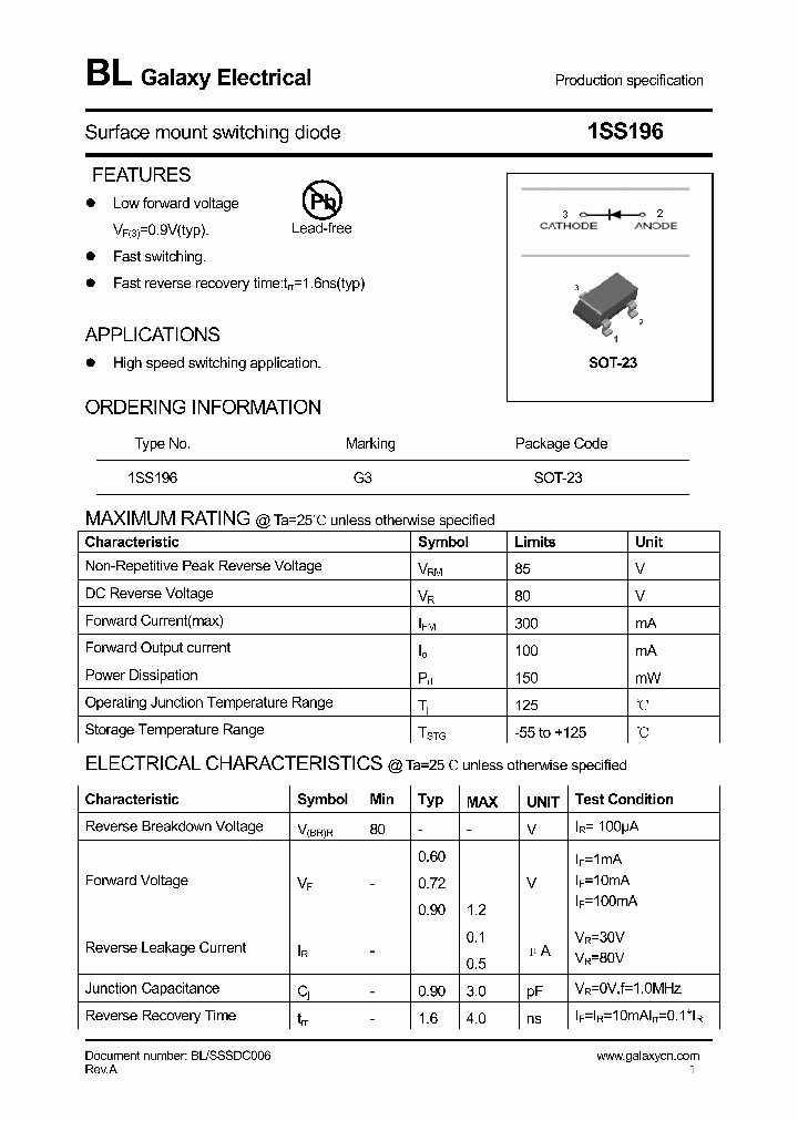 1SS196_4337168.PDF Datasheet