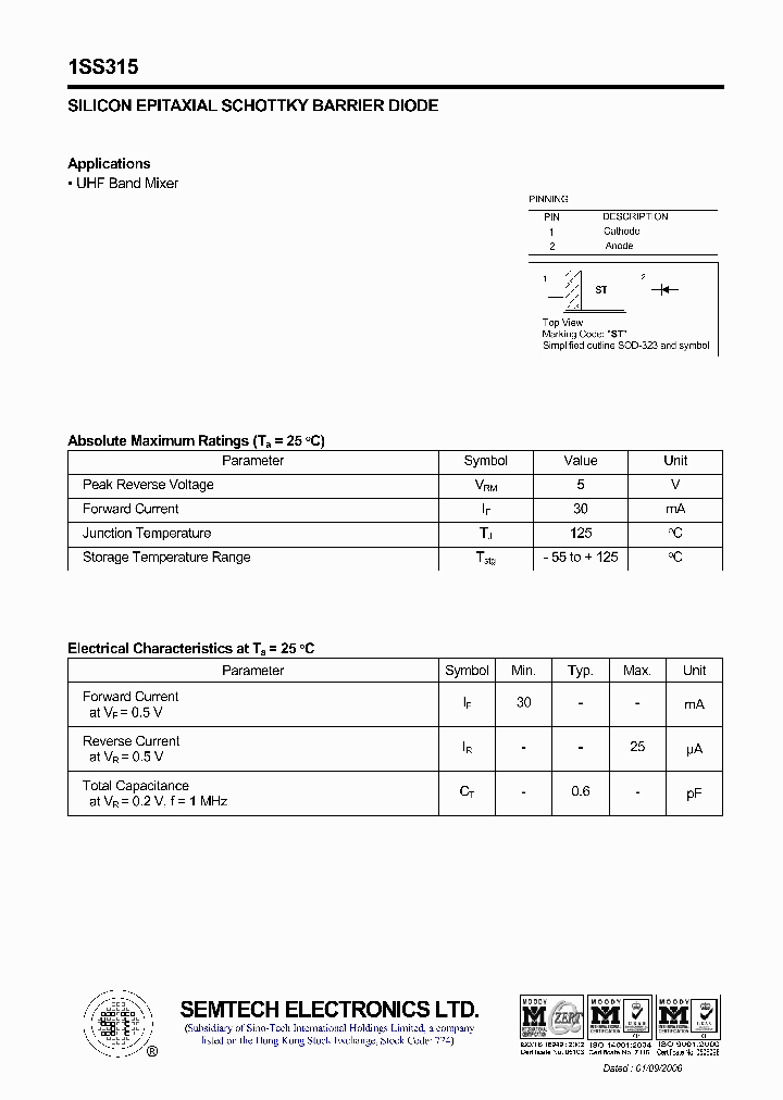 1SS315_4717322.PDF Datasheet