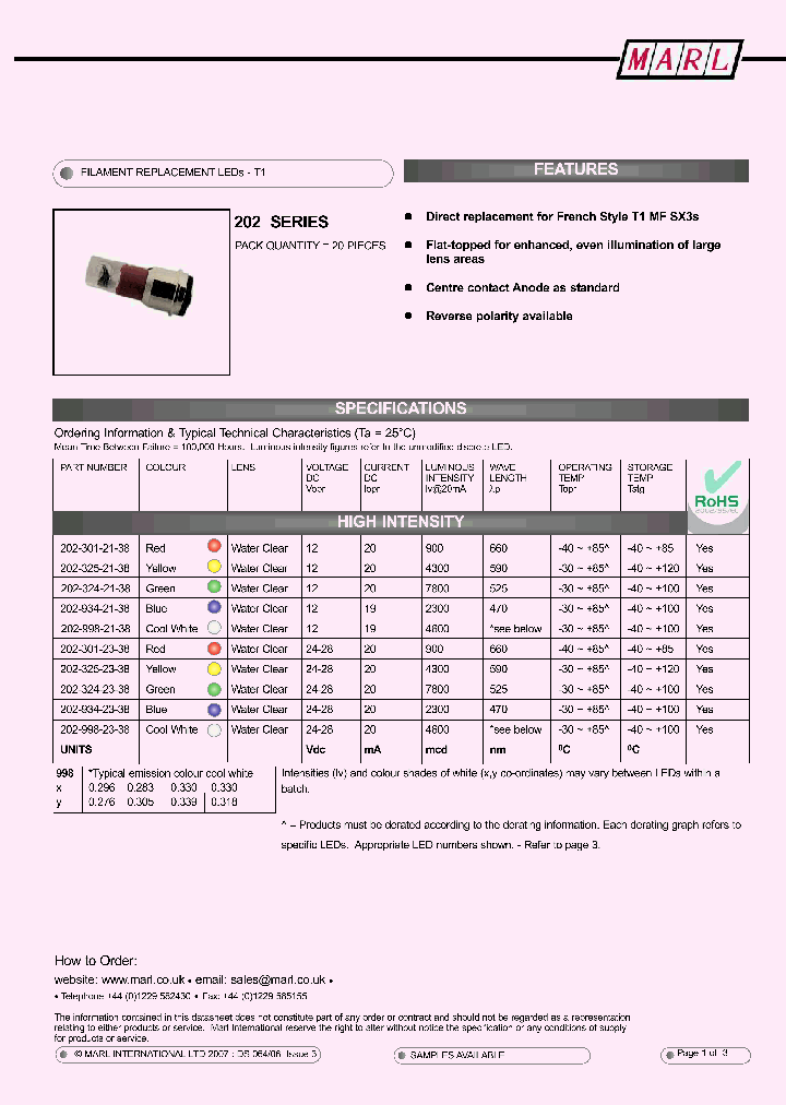 202-320-22-38_4463454.PDF Datasheet