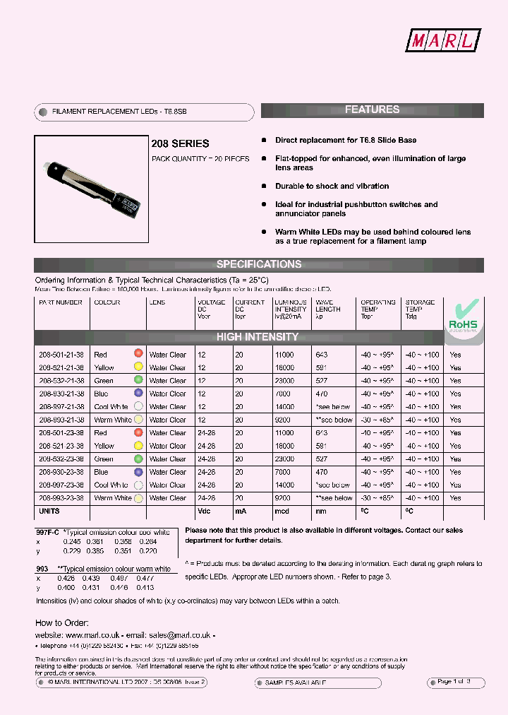 208-501-23-38_4431277.PDF Datasheet