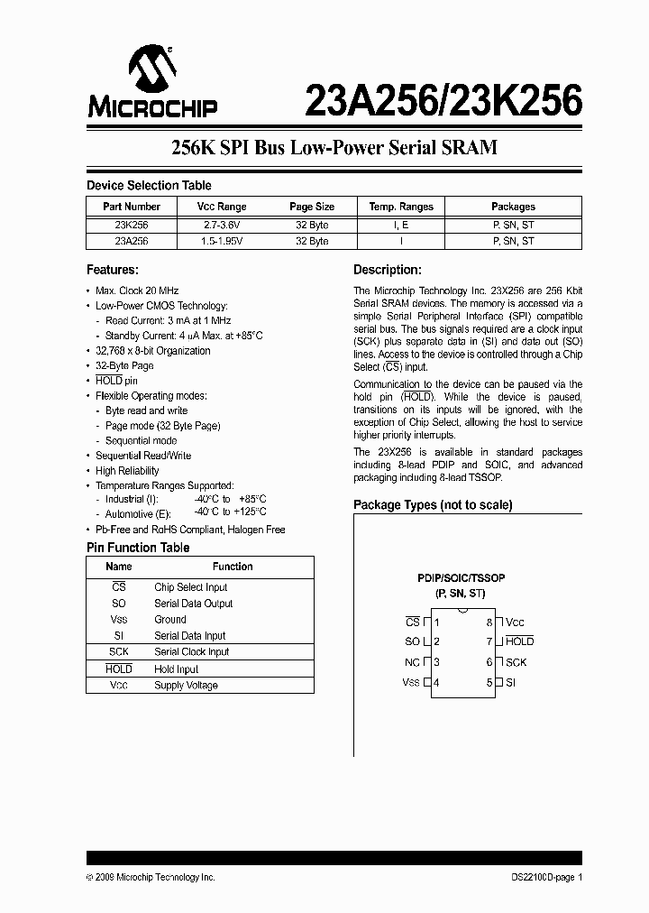23A256T-IP_4501647.PDF Datasheet