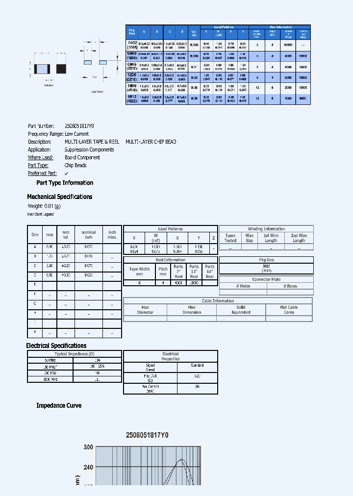 2508051817Y0_4270073.PDF Datasheet