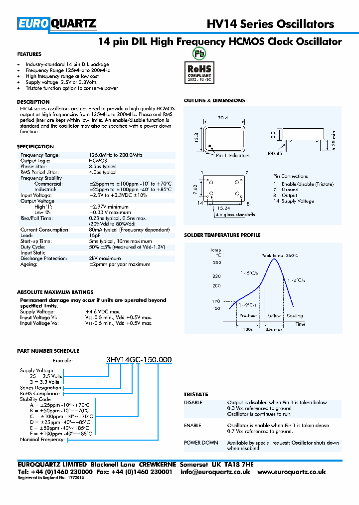 25HV14GA-150000_4370968.PDF Datasheet