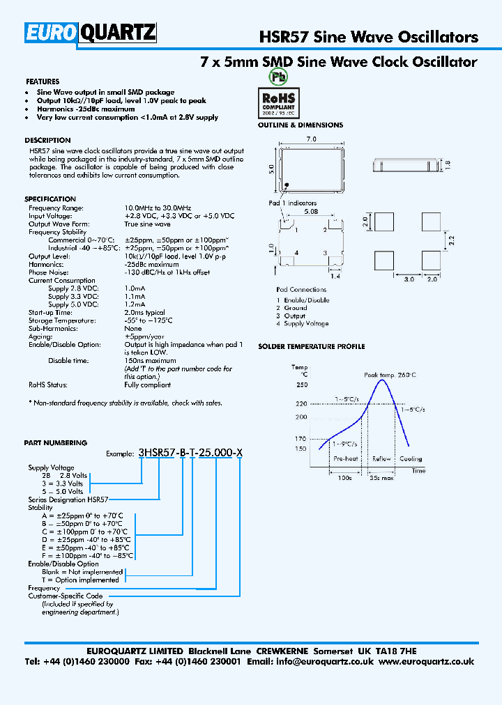 28HSR57-D-T-25000-X_4466830.PDF Datasheet