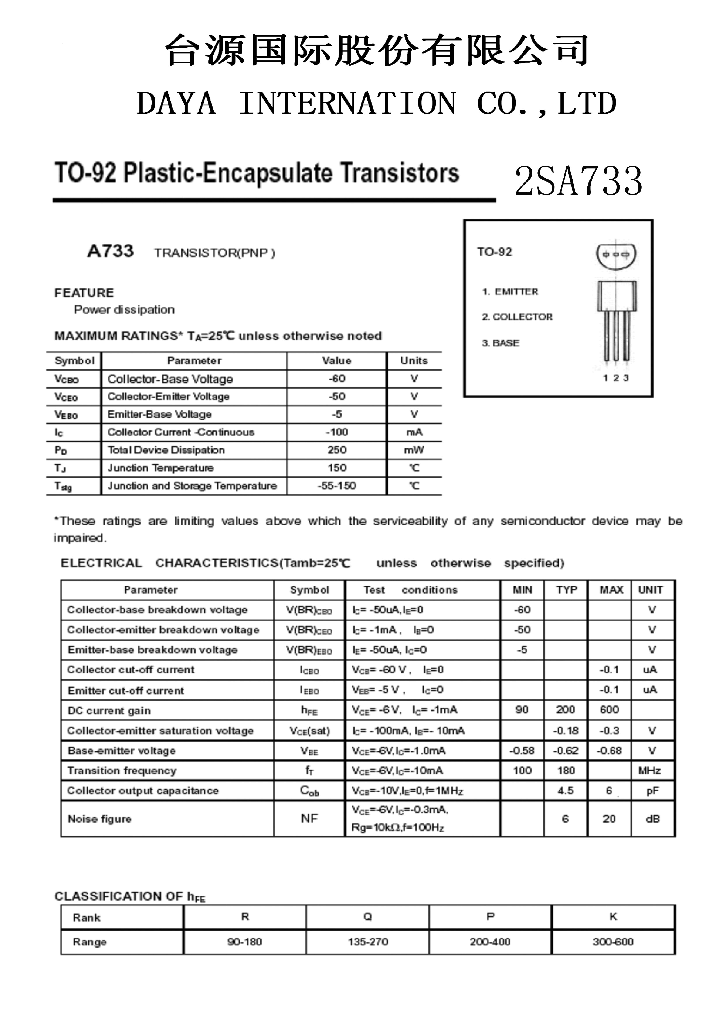 2SA733_4645954.PDF Datasheet Download --- IC-ON-LINE