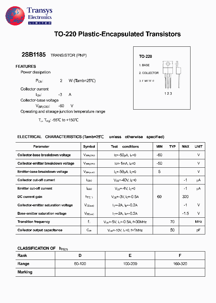 2SB1185_4340816.PDF Datasheet