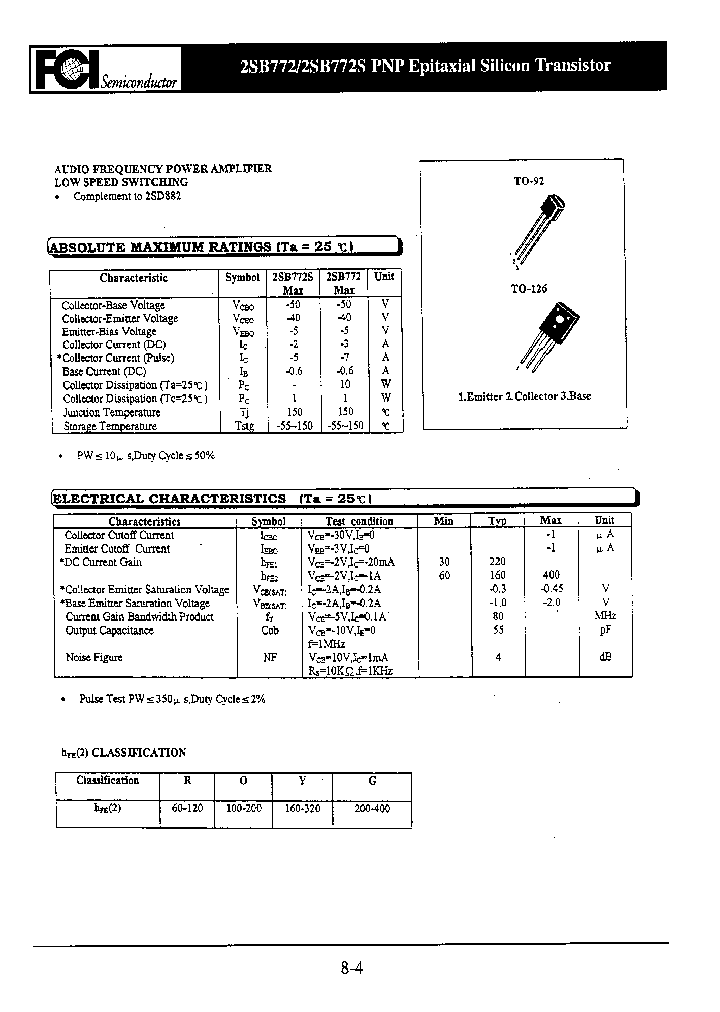 2SB772_4176901.PDF Datasheet