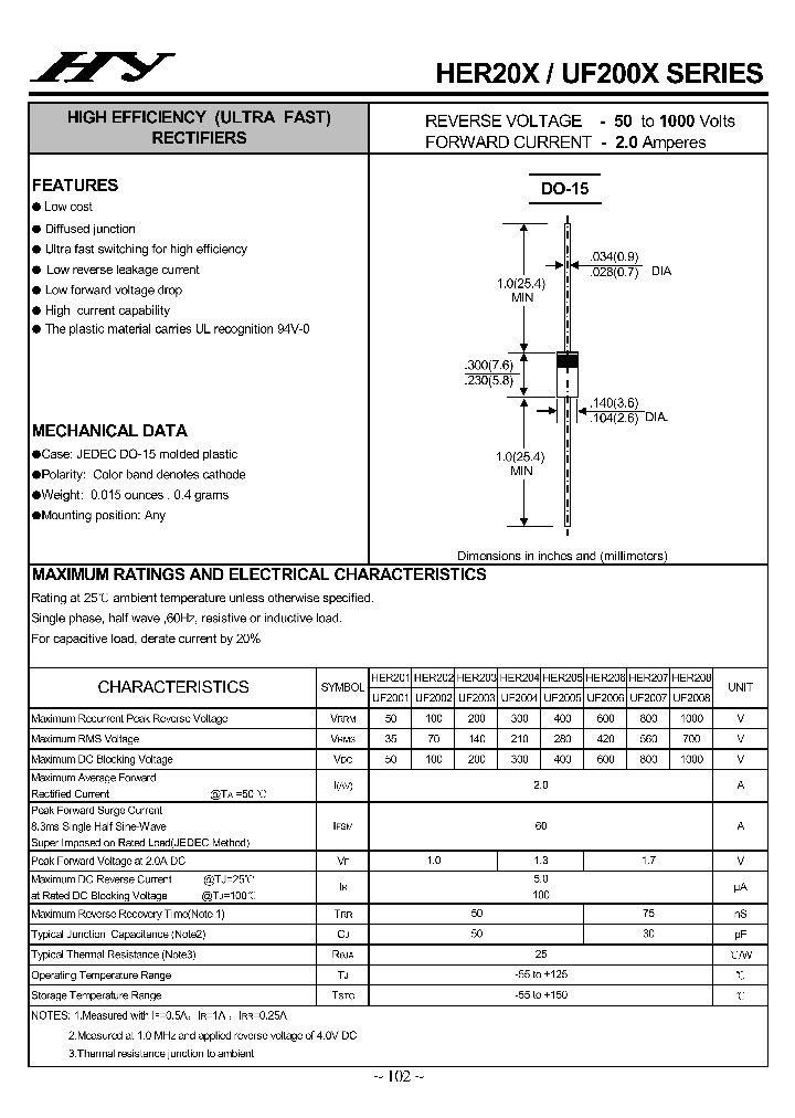 HER201-HER208_4504840.PDF Datasheet Download --- IC-ON-LINE