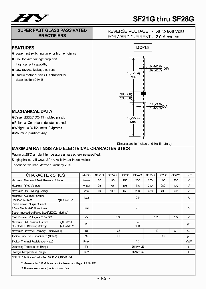 SF21G-SF28G_4504872.PDF Datasheet