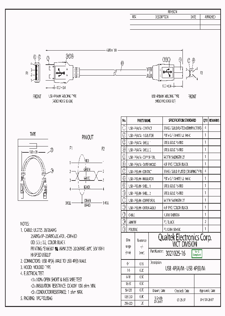 3021025-16_4699803.PDF Datasheet