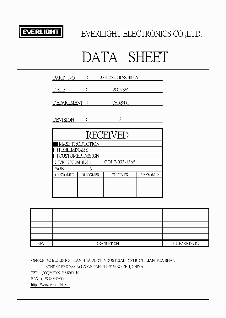 333-2SUGC_4168730.PDF Datasheet