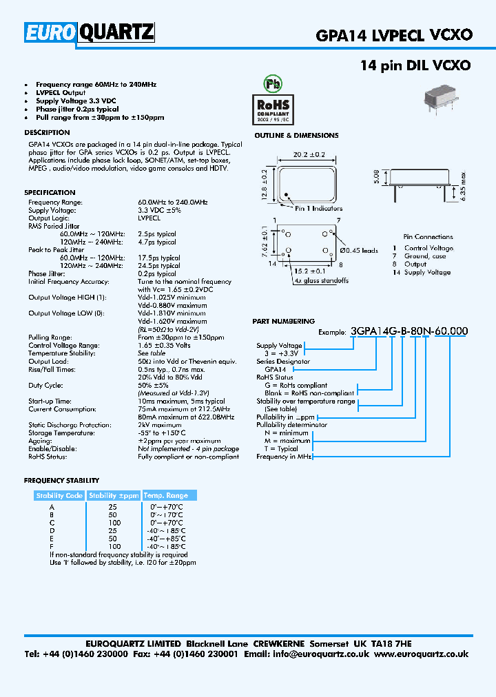 3GPA14-A-80M-60000_4264781.PDF Datasheet