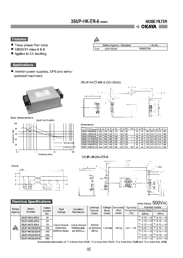 3SUP-HK250ER-6_4810021.PDF Datasheet