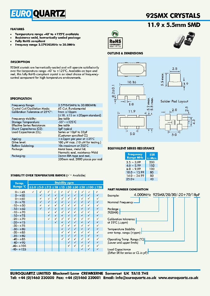 400092SMX20302018_4382666.PDF Datasheet