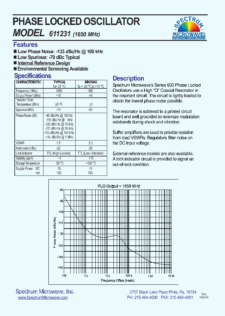 611231_4642680.PDF Datasheet