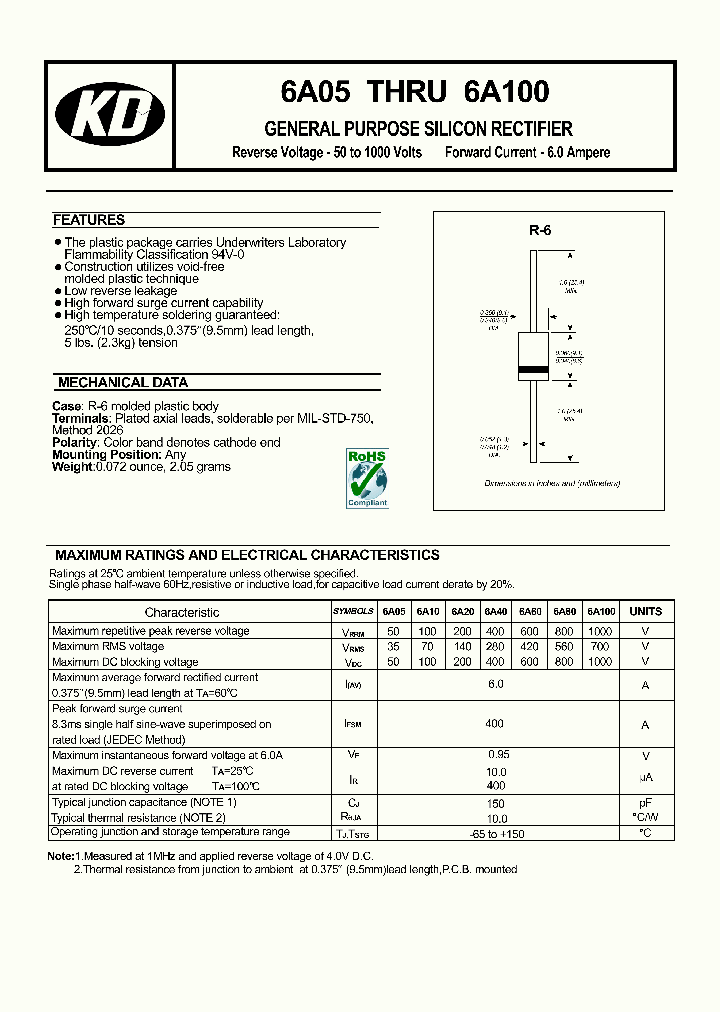 6A05_4658352.PDF Datasheet