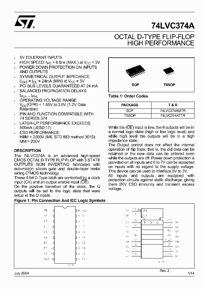 74LVC374ATTR_4491136.PDF Datasheet