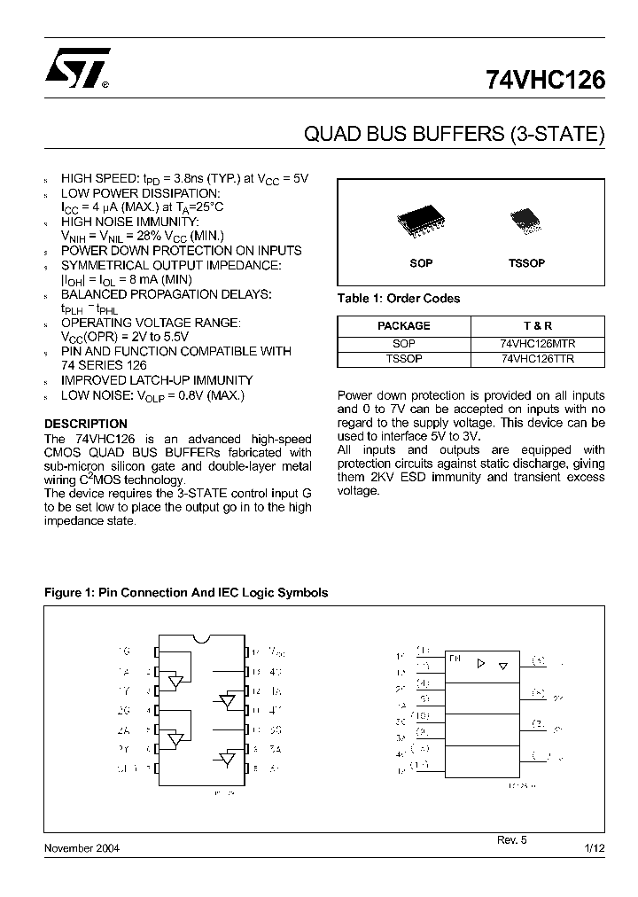 74VHC12604_4892417.PDF Datasheet