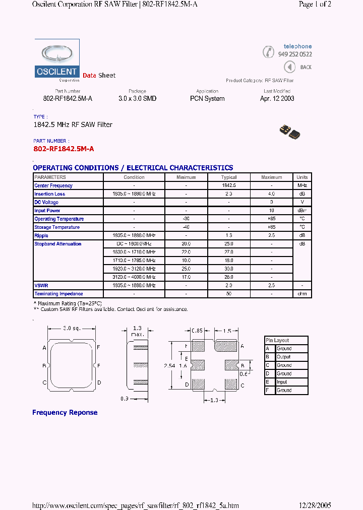 802-RF18425M-A_4633043.PDF Datasheet