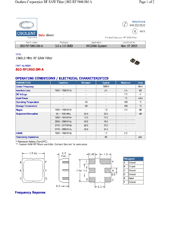 802-RF19600M-A_4703500.PDF Datasheet