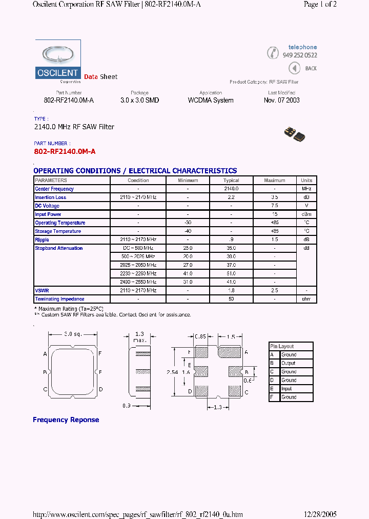 802-RF21400M-A_4635888.PDF Datasheet