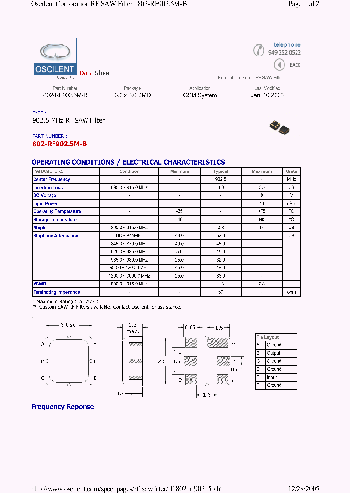 802-RF9025M-B_4611405.PDF Datasheet