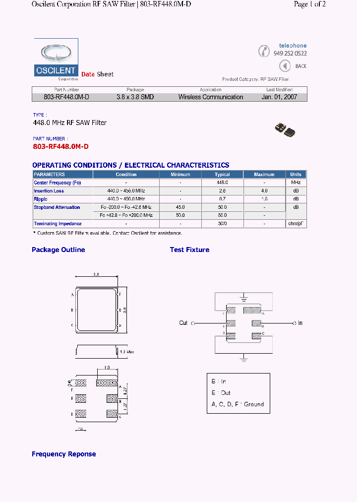803-RF4480M-D_4804629.PDF Datasheet