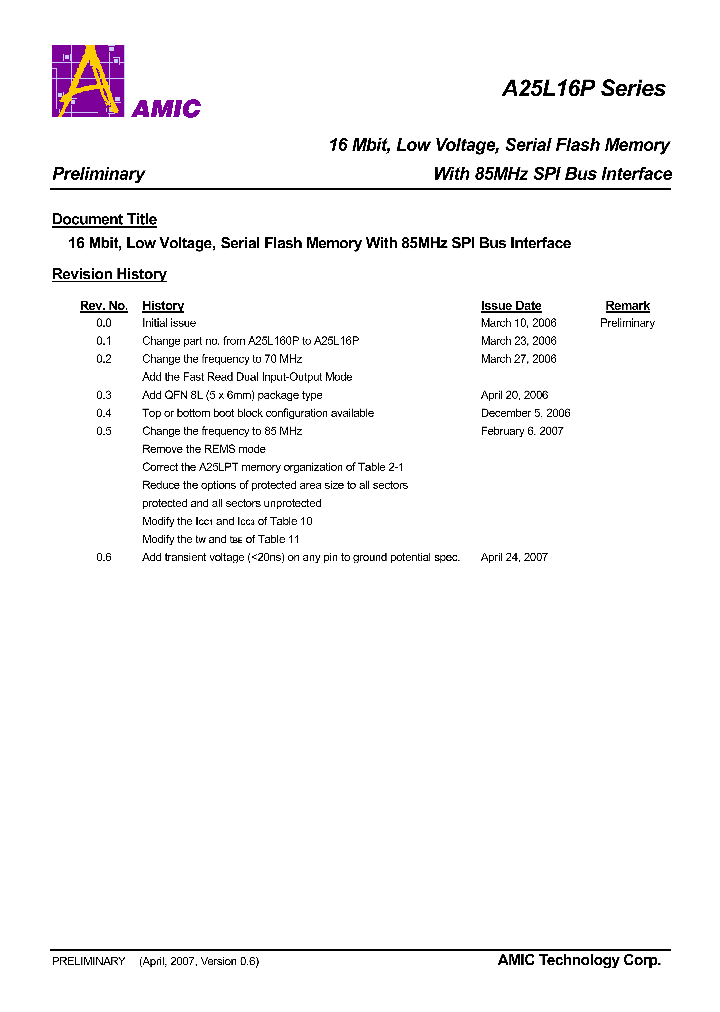 A25L16PUN-UF_4600607.PDF Datasheet