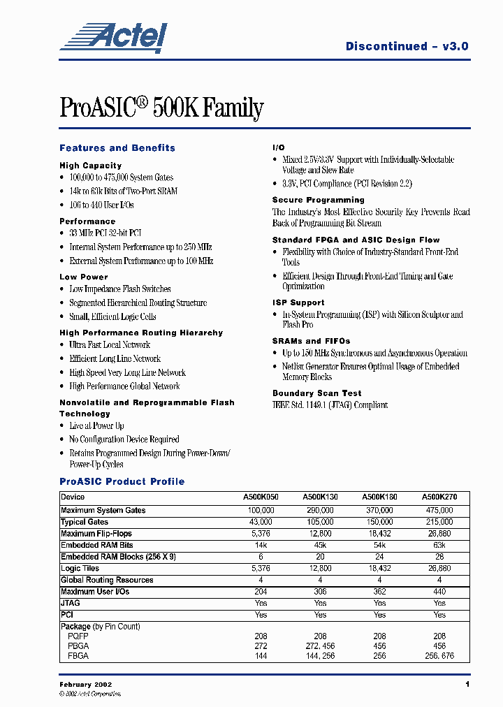 A500K270-PQ208_4620697.PDF Datasheet