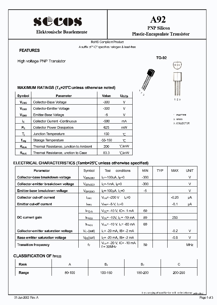 A92 Datasheet Equivalent Cross Reference Search Trans vrogue.co