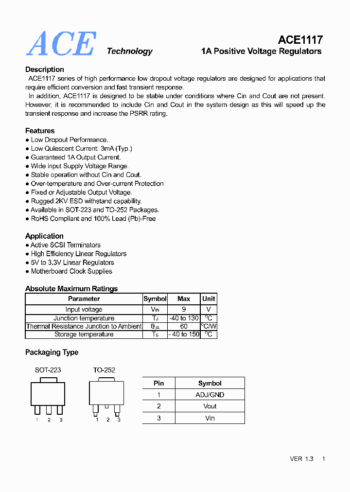 ACE111725XMH_4628961.PDF Datasheet