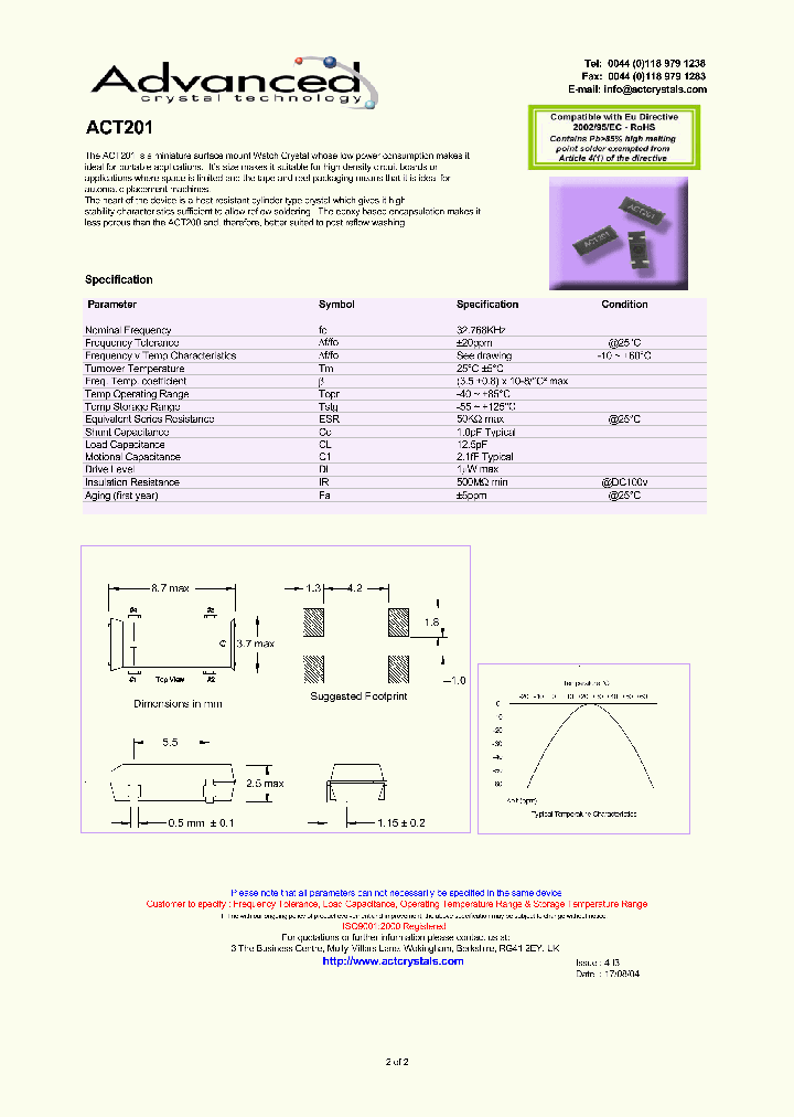 ACT201_4191148.PDF Datasheet