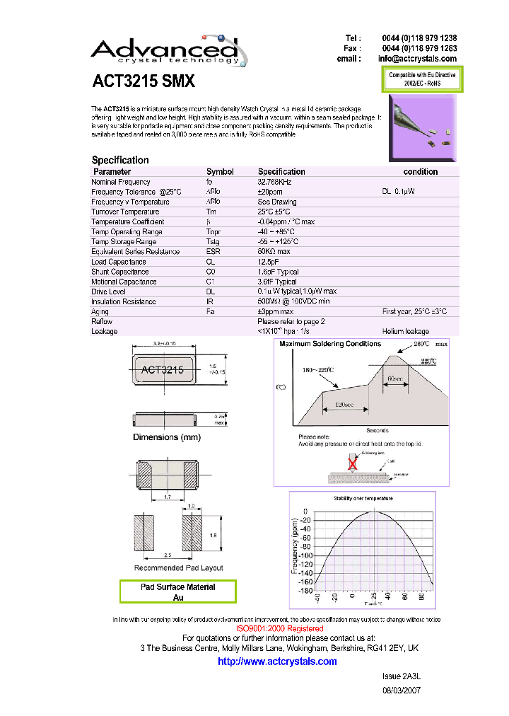 ACT3215_4245456.PDF Datasheet