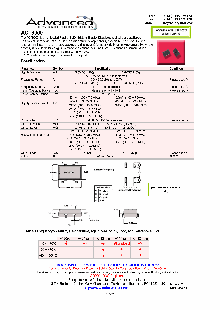 ACT9000_4182175.PDF Datasheet