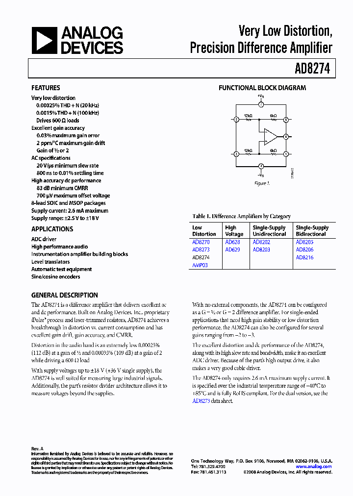 AD8274_4283708.PDF Datasheet